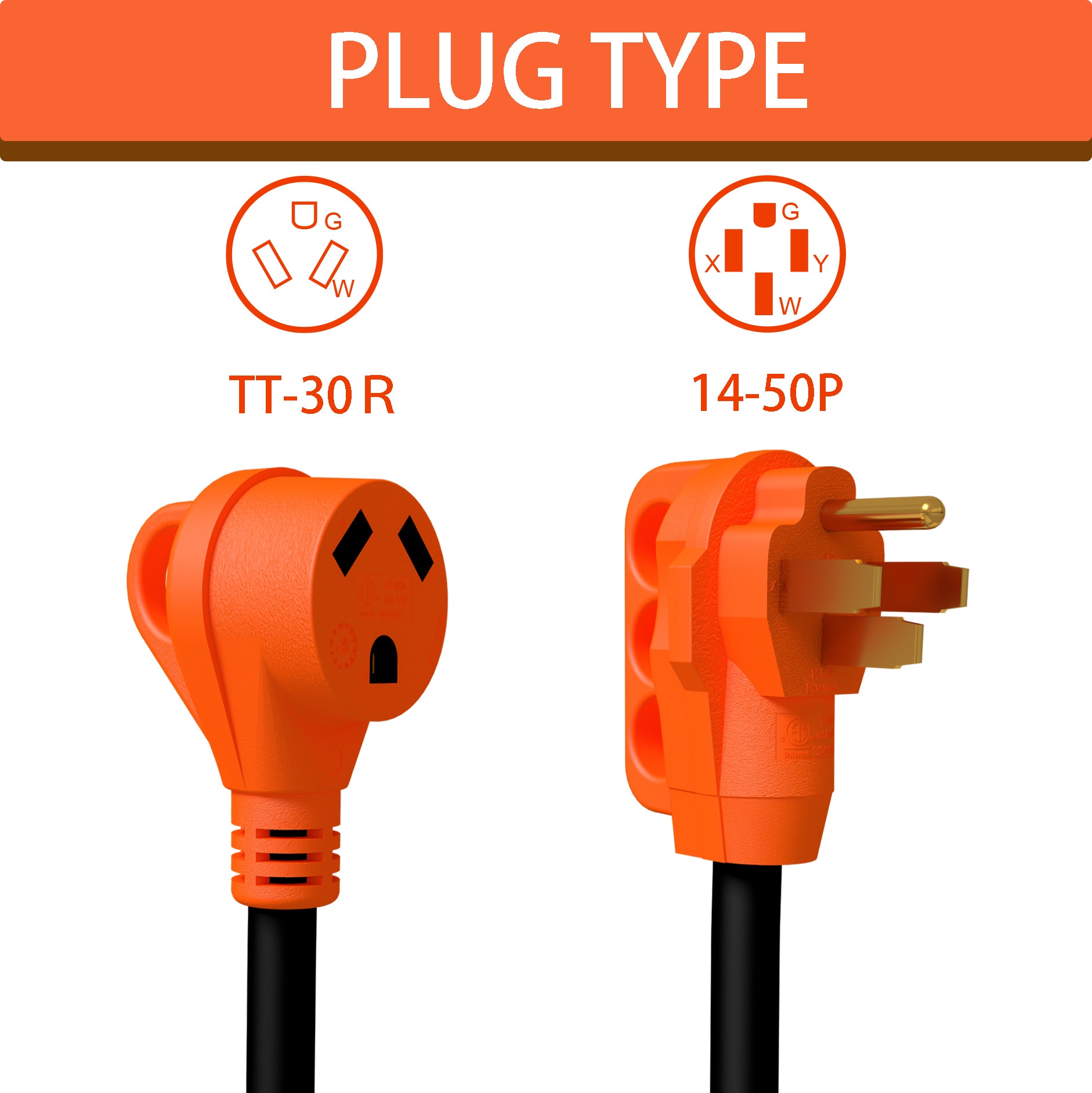 50 Amp Male to 30 Amp Female RV Adaptor