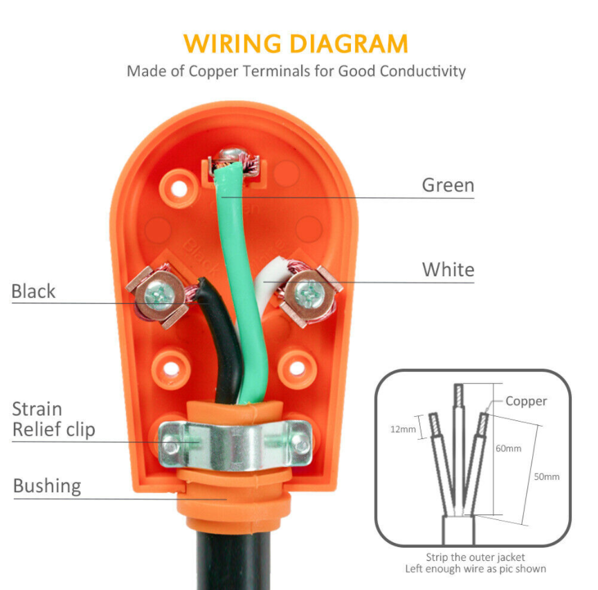 30 amp rv plug replacement Green White Black Wire