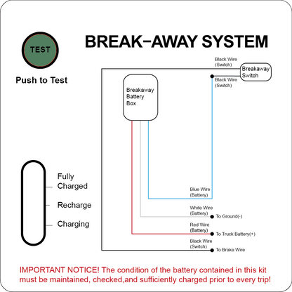 TrekPower Trailer Breakaway Kit with Battery, Charger and LED Tester