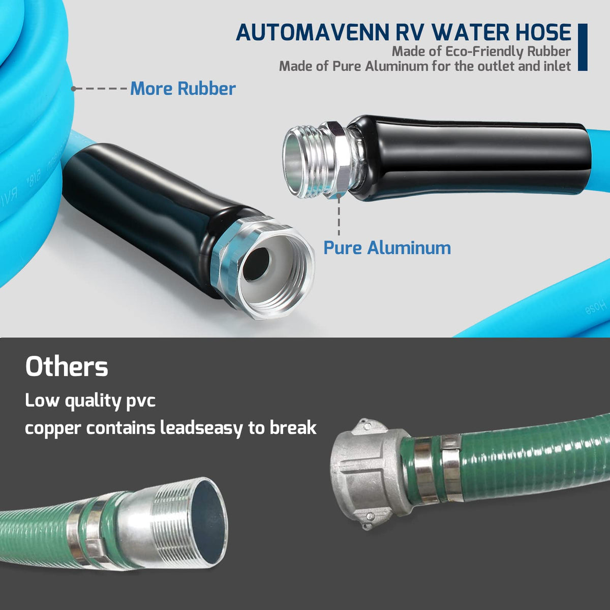 TrekPower RV Drinking Water Hose, 5/8 in – 25 ft & 50 ft