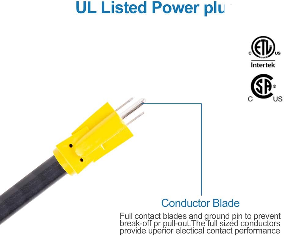 ETL and UL listed