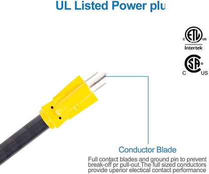 ETL and UL listed