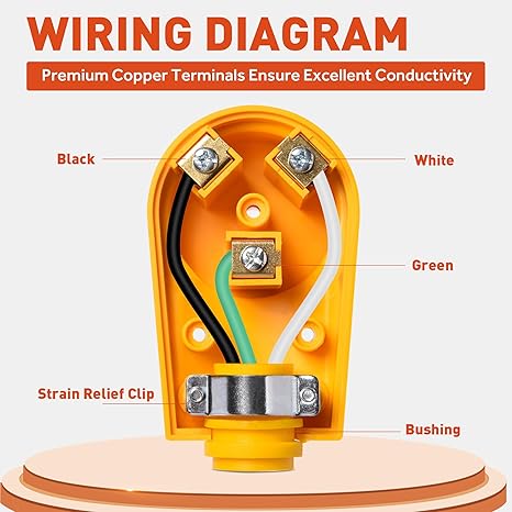 30 Amp RV Plug Female details