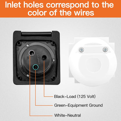 30 AMP Twist Lock RV Shore Power Inlet 125V with 3 Stainless Steel Pins and Screws NEMA L5-30P ETL Listed