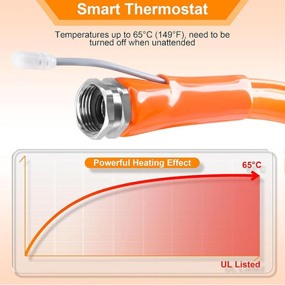 Heated RV Water Hose – Freeze Protection to -45°F