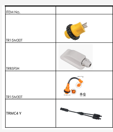 Sample fee for 4 products